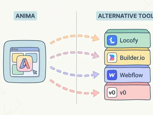 10 Best Anima Alternatives for Designers and Developers