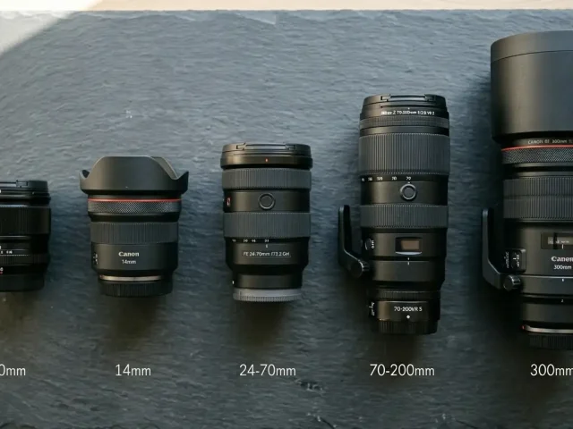 What Is Focal Length in Photography? Complete Guide for Beginners and Pros