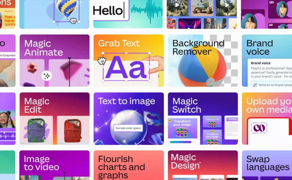 Canva Magic Studio AI design and photo editing suite 2026