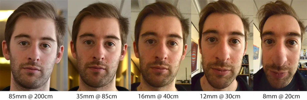 Face shape changes across different lens focal lengths