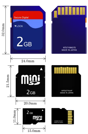 SD and microSD card family showing physical dimensions